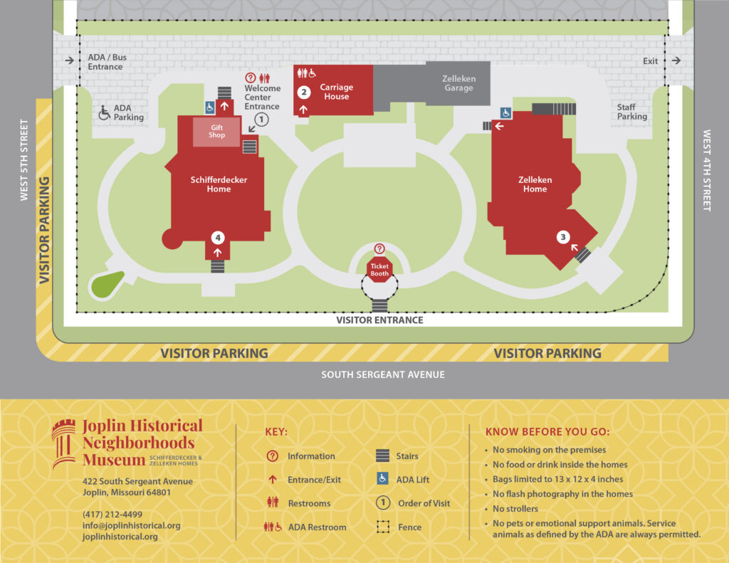 Joplin Historical Neighborhoods Museum site map